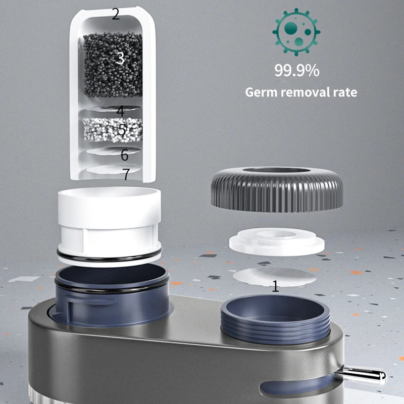 Purificateur d'eau pour robinet – Filtration physique pour une eau pure à la maison