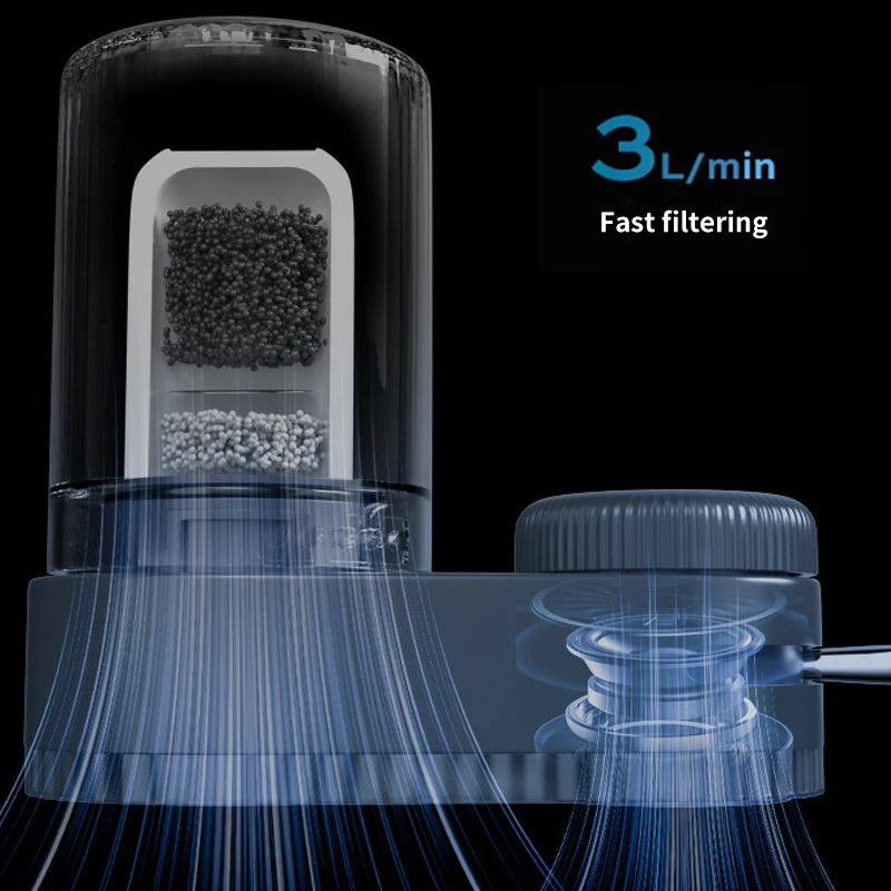 Purificateur d'eau pour robinet – Filtration physique pour une eau pure à la maison
