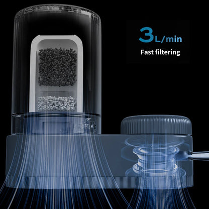 Purificateur d'eau pour robinet – Filtration physique pour une eau pure à la maison